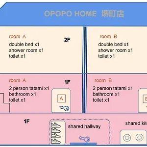 Opopo 堺町店 아파트 오타루